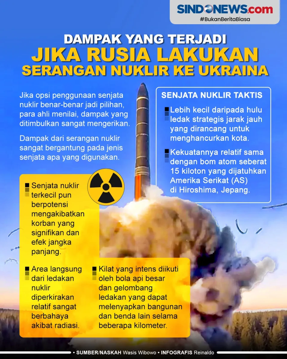 Dampak yang terjadi...