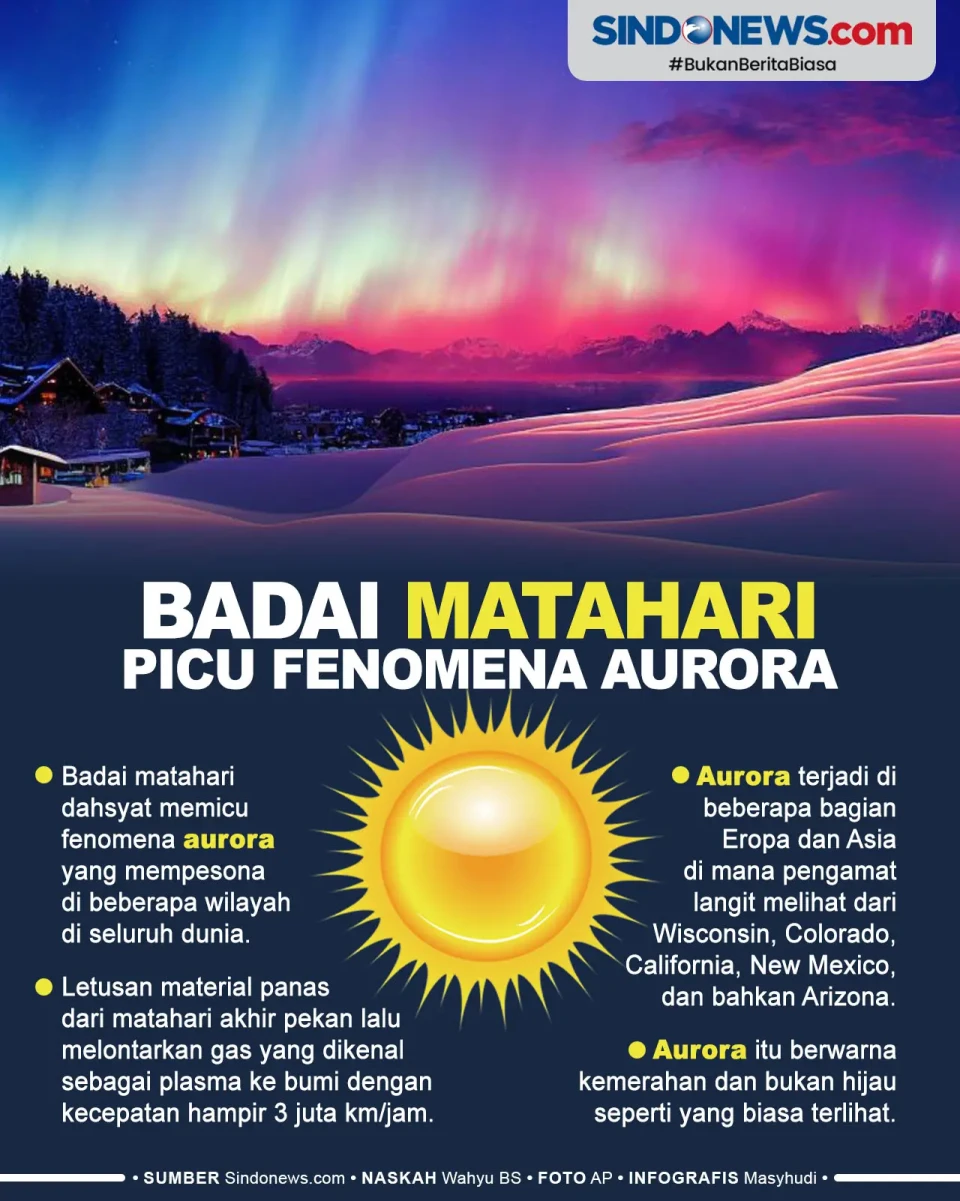 Badai Matahari Dahsyat...