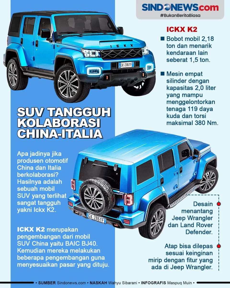 Ickx K2, Mobil SUV Tangguh...