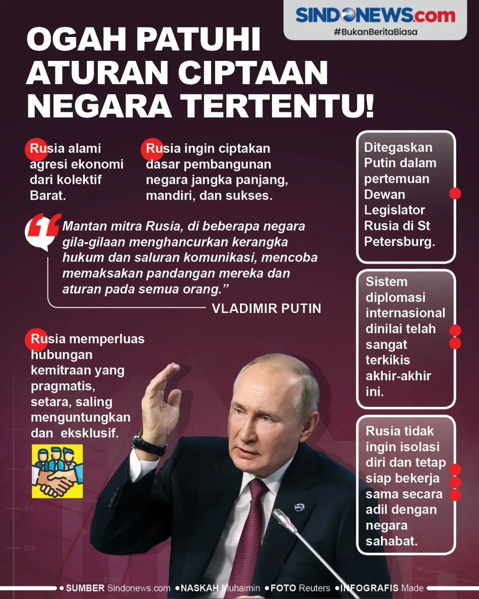 Rusia Ogah Patuhi Peraturan...