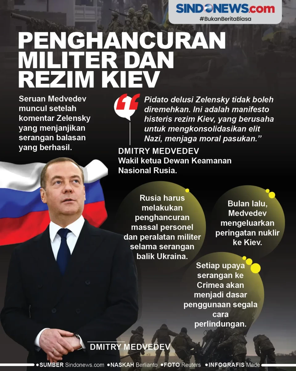 Seruan untuk Menghancurkan...