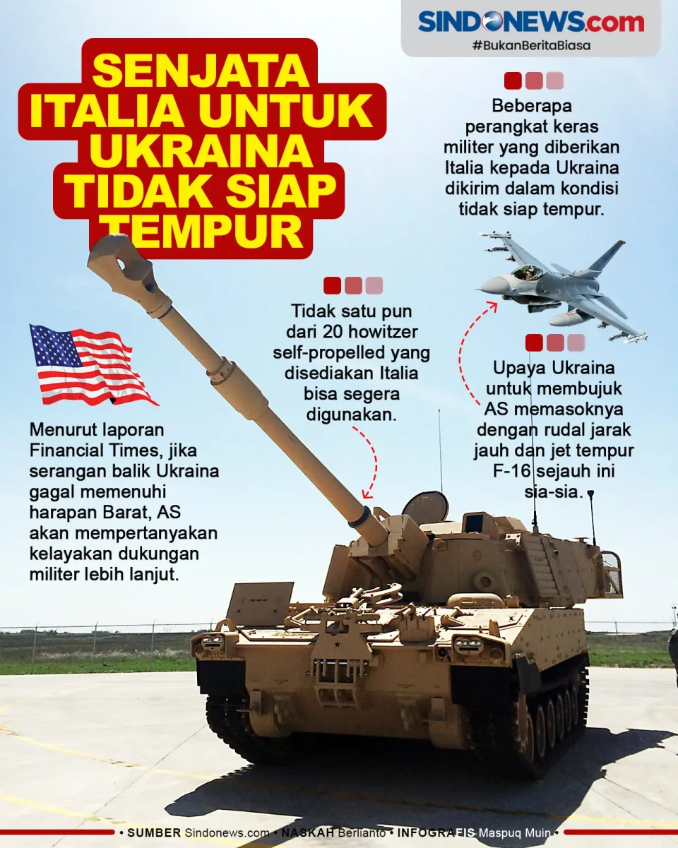 Senjata Italia yang...