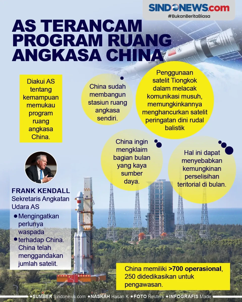 AS Terancam dengan Program...