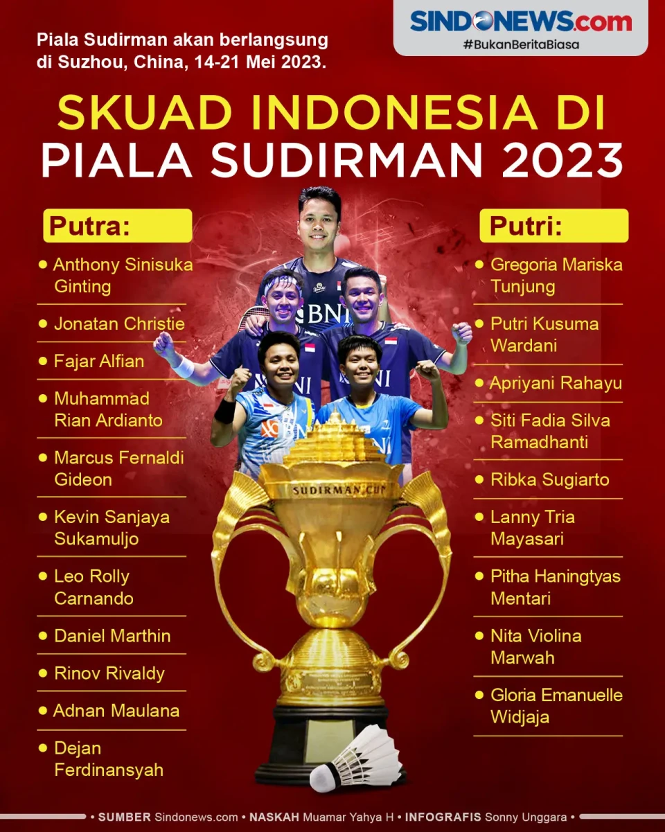 Skuad Resmi Bulu Tangkis...