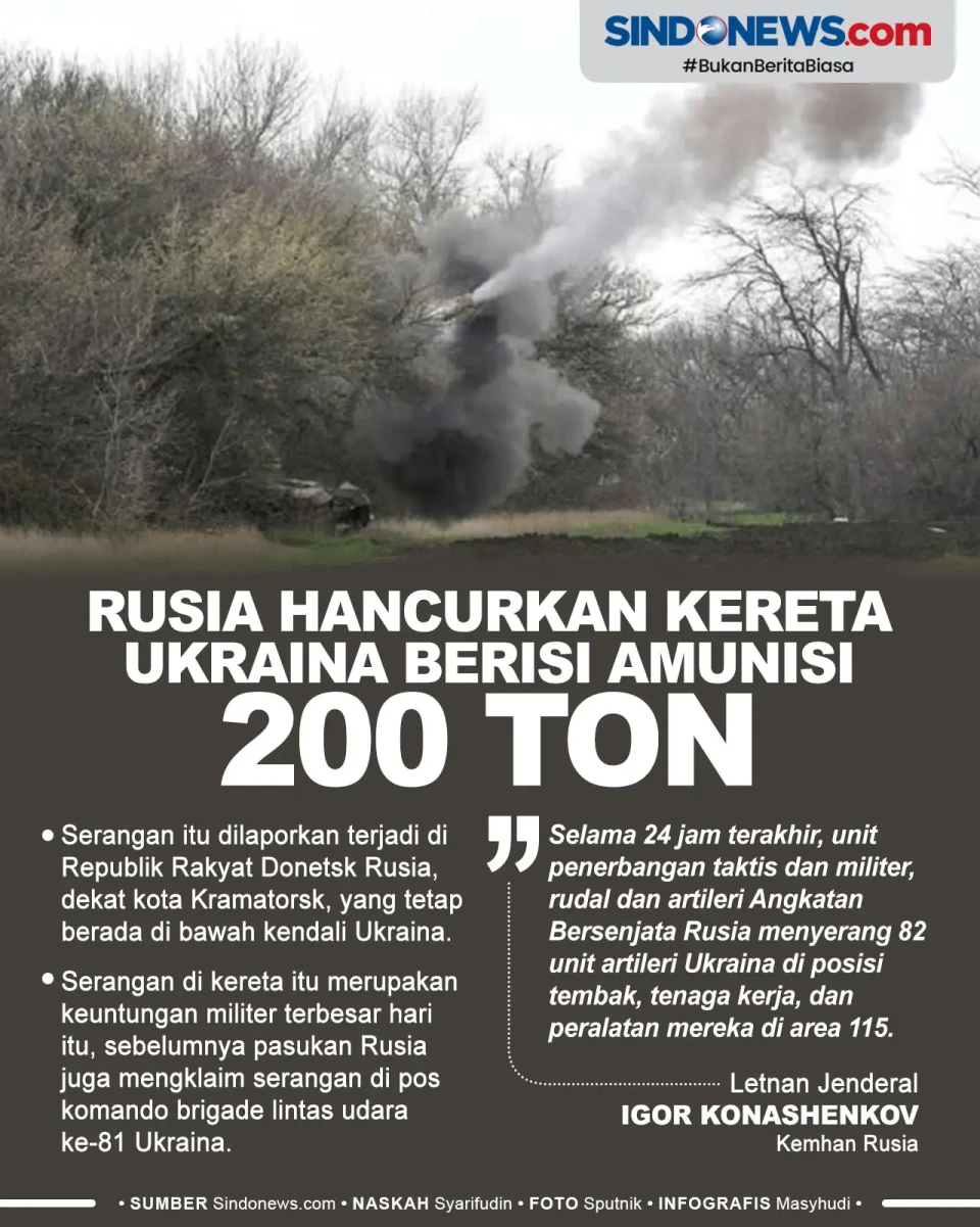 200 Ton Amunisi dalam...