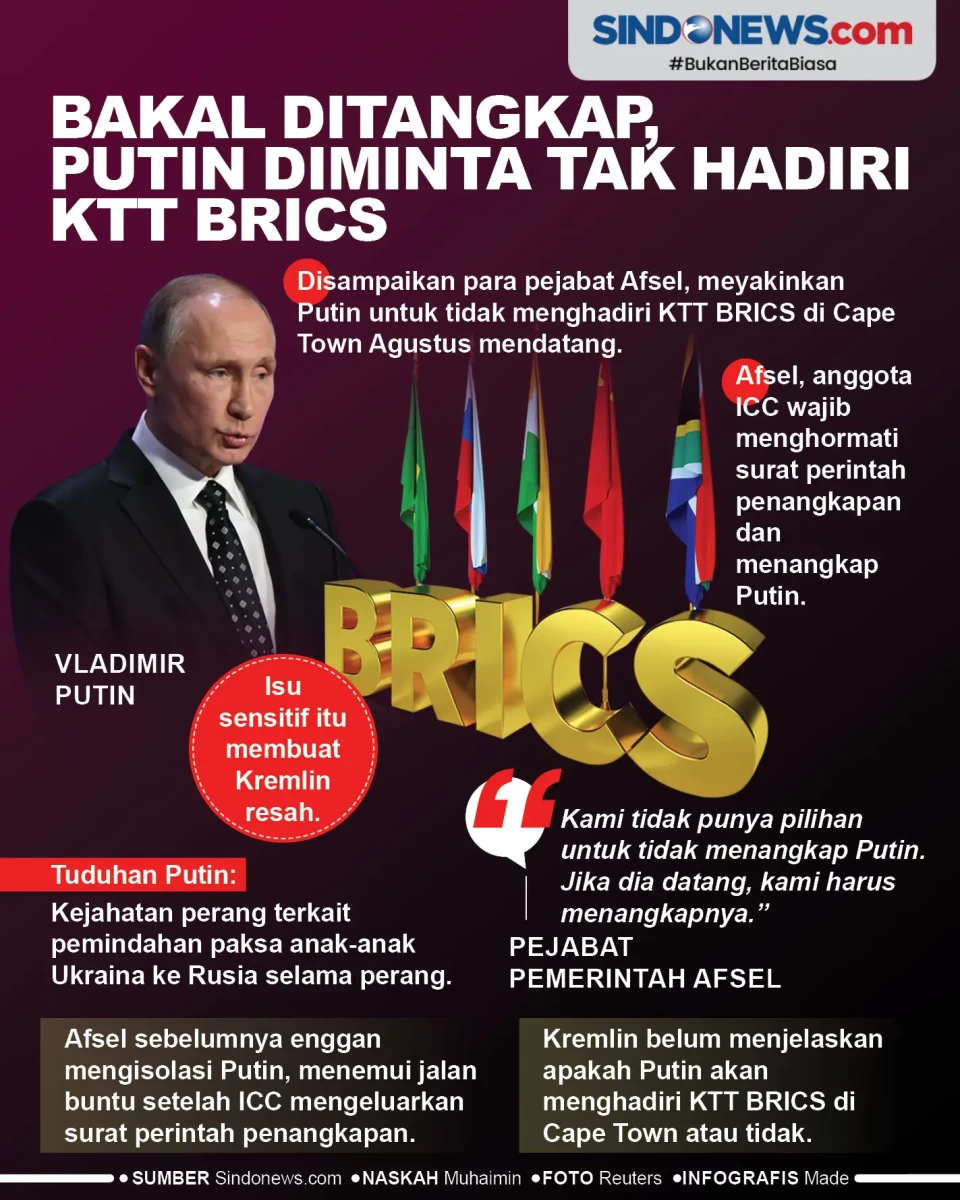 Bakal Ditangkap, Putin...