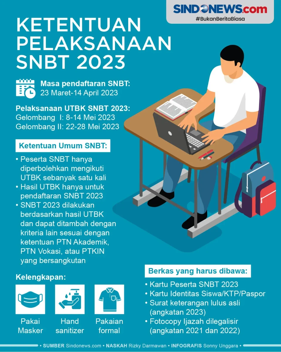 Jangan Lupa! Ini Ketentuan...