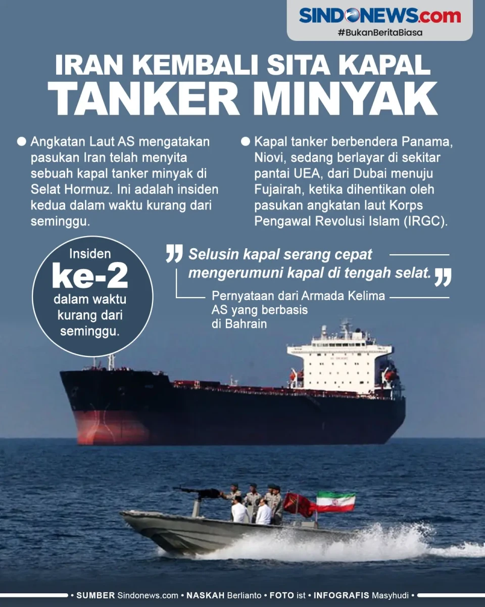 Iran Kembali Sita Kapal...