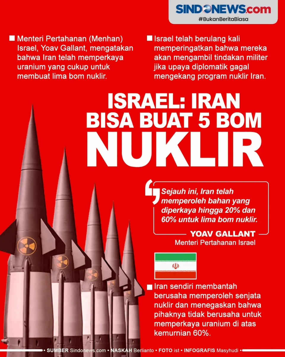 Israel Sebut Iran Telah...