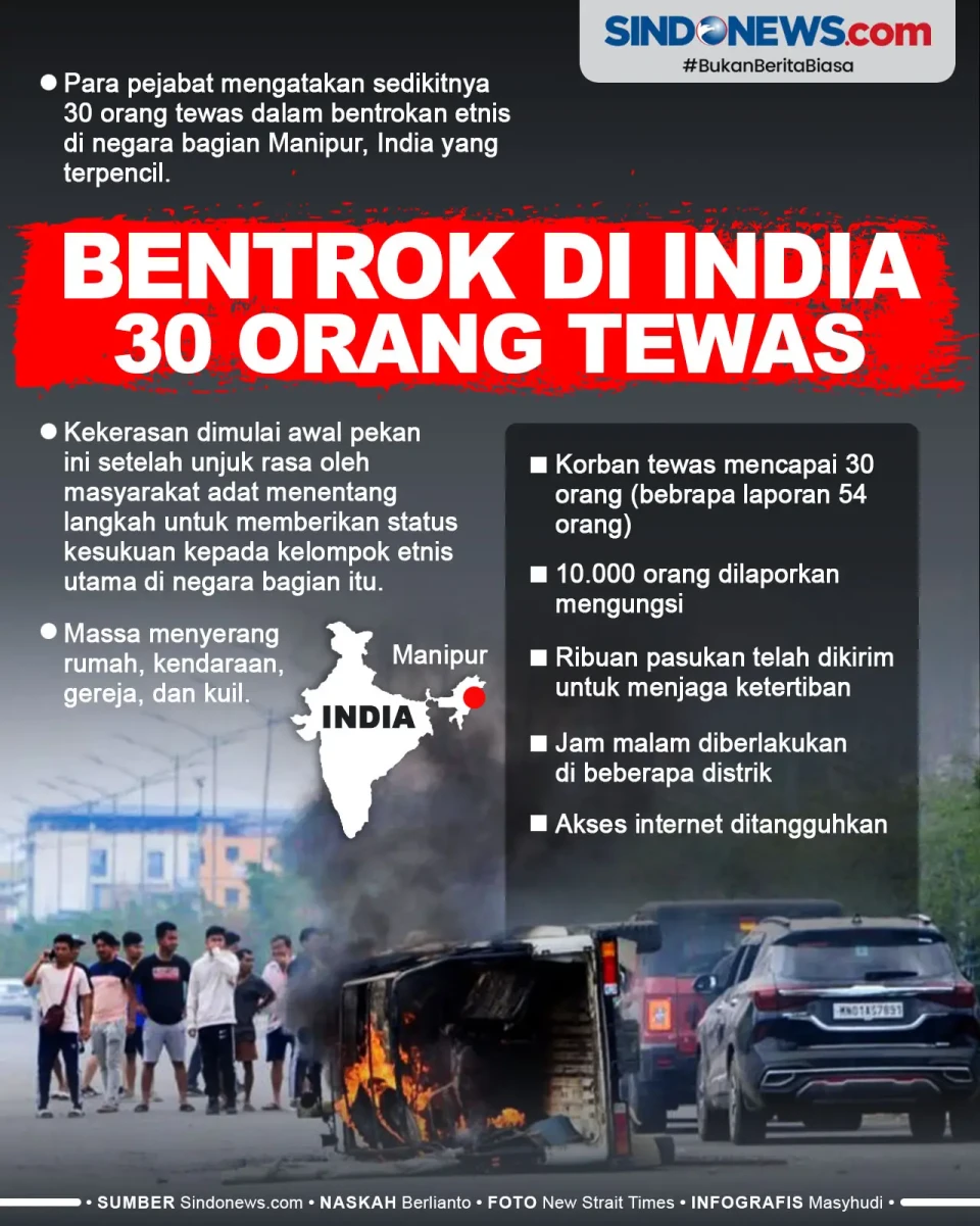 30 Orang Tewas Akibat...