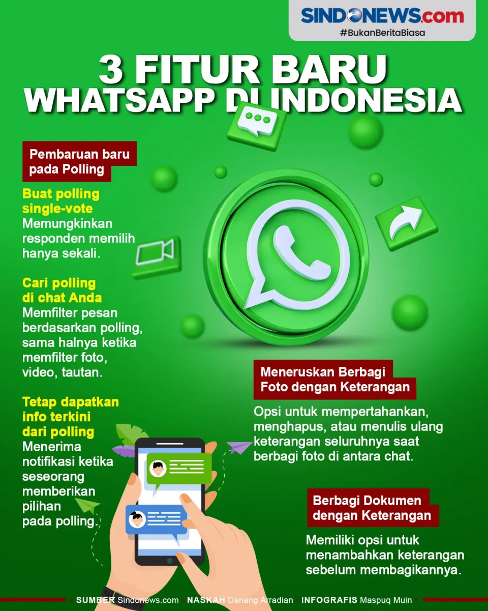 Yuk Dicoba, Tiga Fitur...