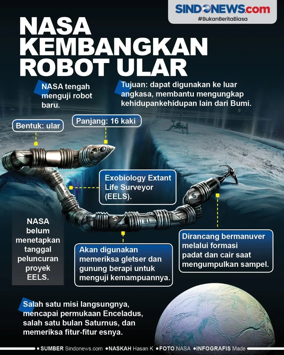 Jelajahi Kehidupan di...