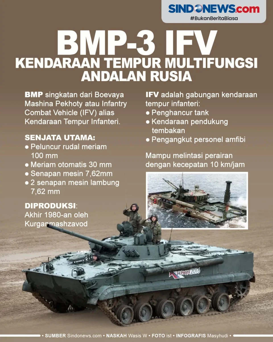 BMP-3 IFV, Kendaraan...