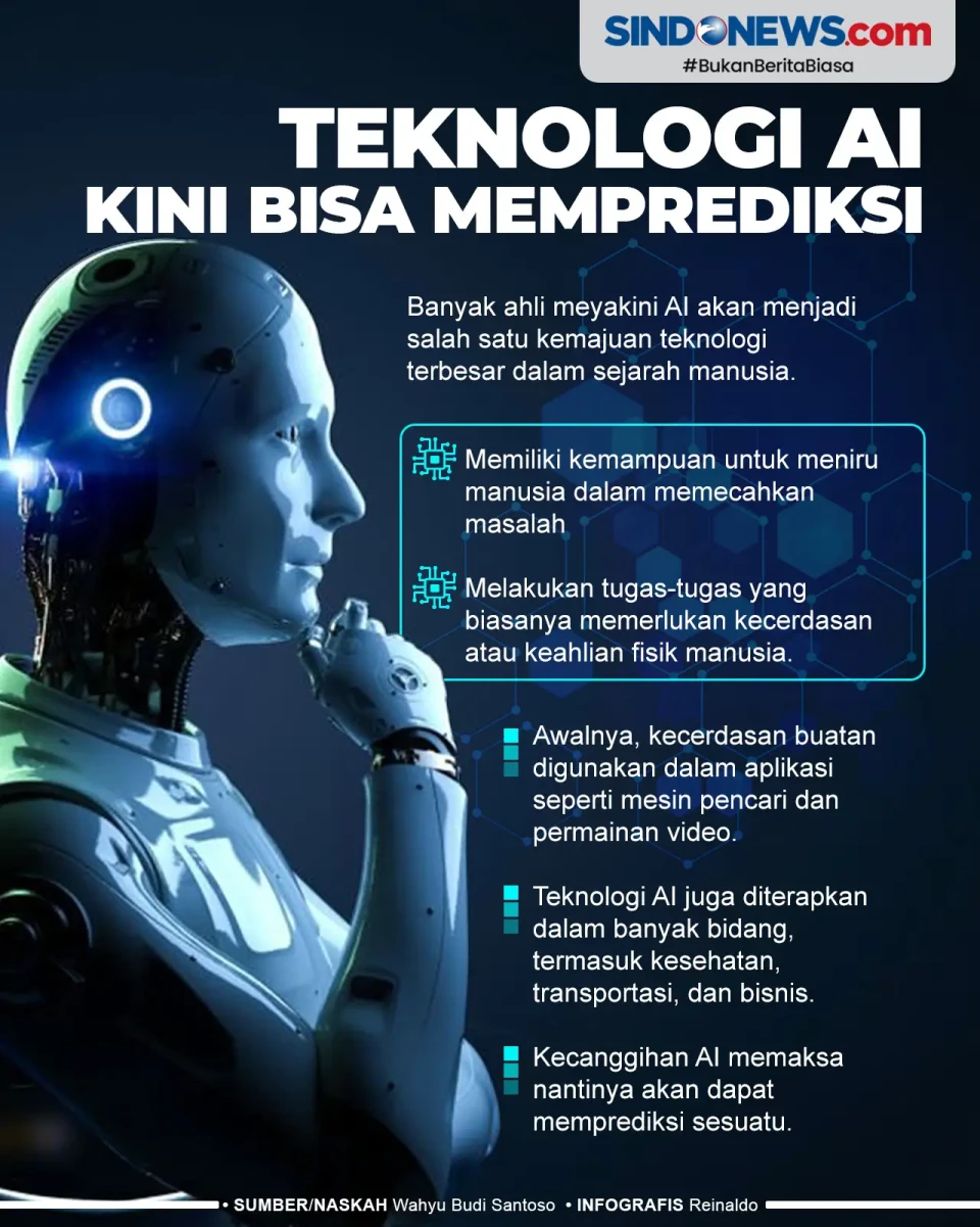 Teknologi AI Kini Bisa...