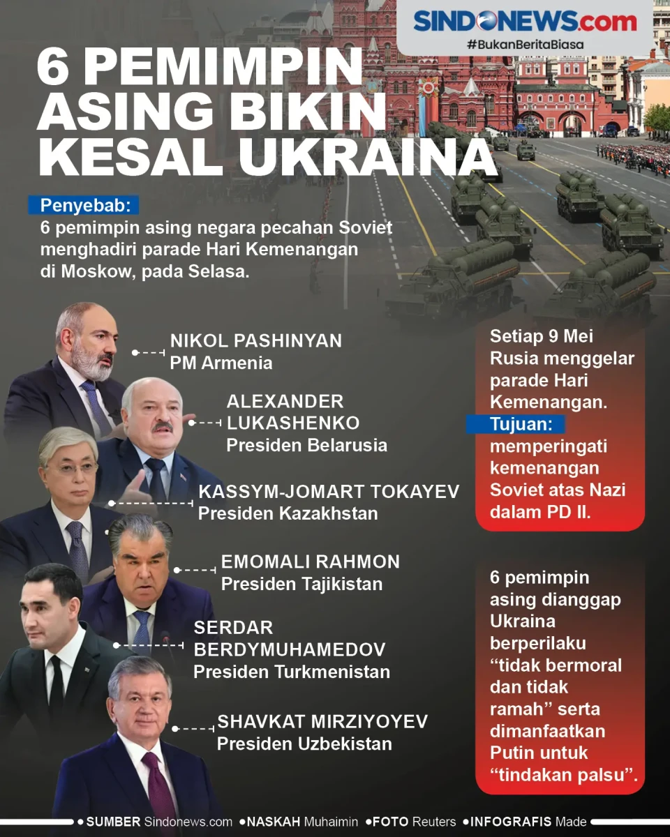 Hadiri Parade Rusia,...