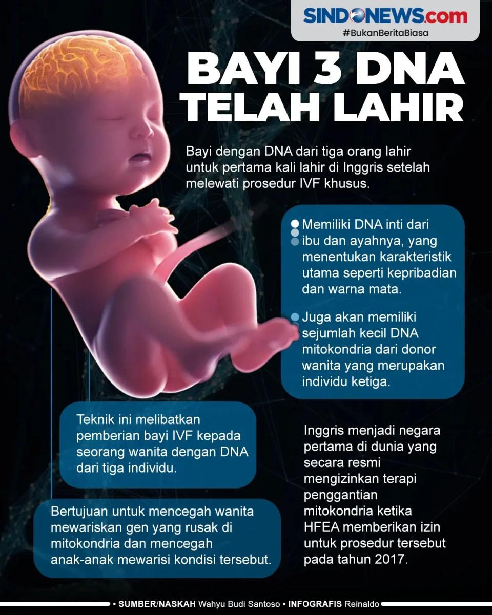 Gemparkan Dunia Medis,...