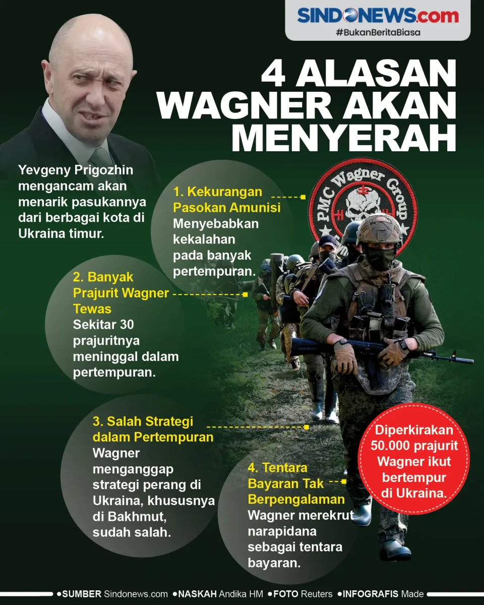 4 Alasan yang Membuat...