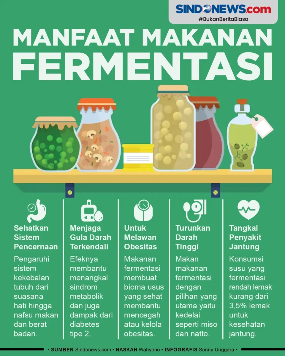5 Manfaat Makanan Fermentasi...