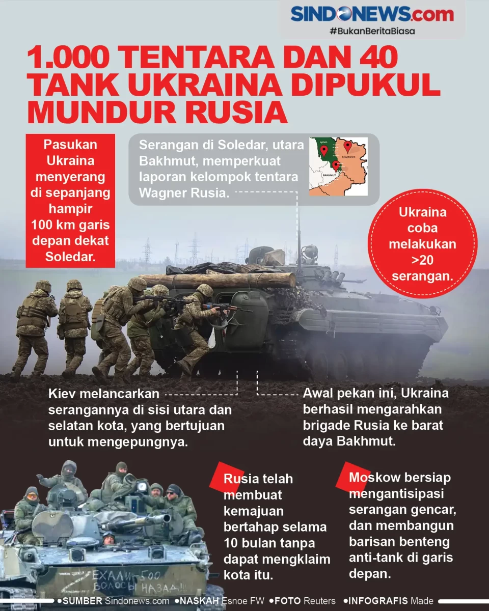 1.000 Tentara dan 40...