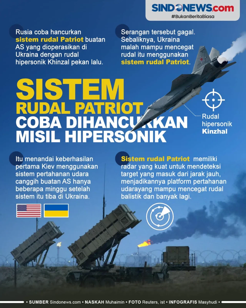 Rusia Coba Hancurkan...
