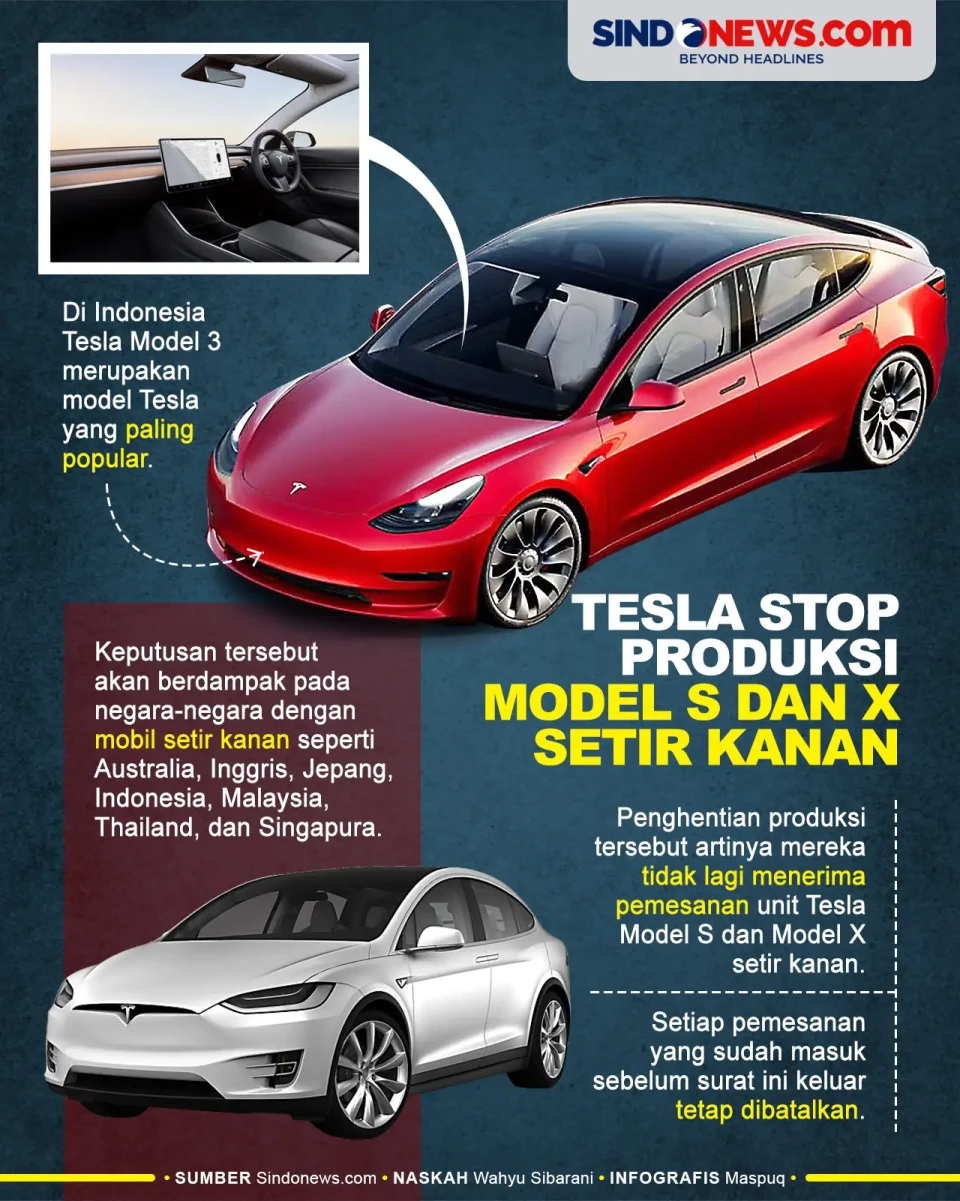 Tesla Berhenti Memproduksi...