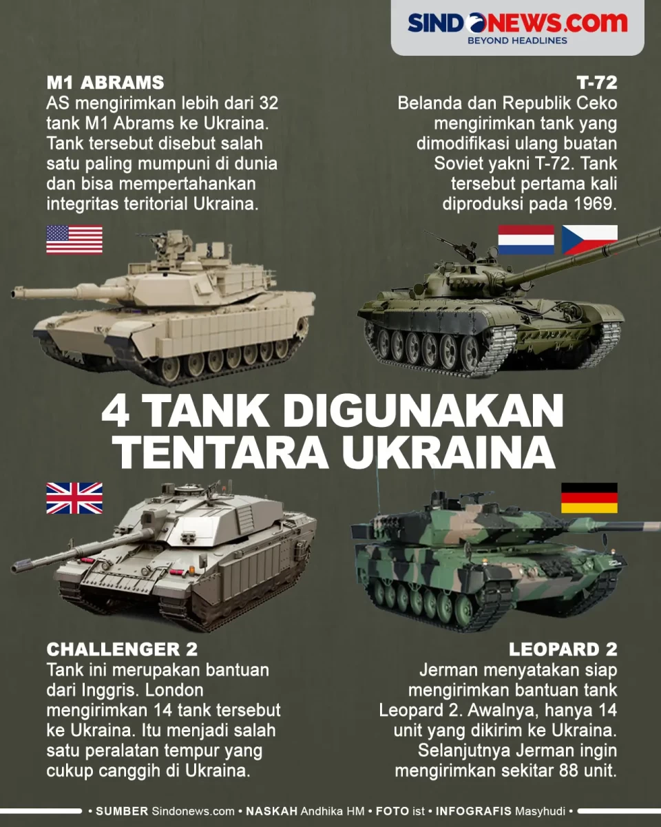4 Tank dari Bantuan...