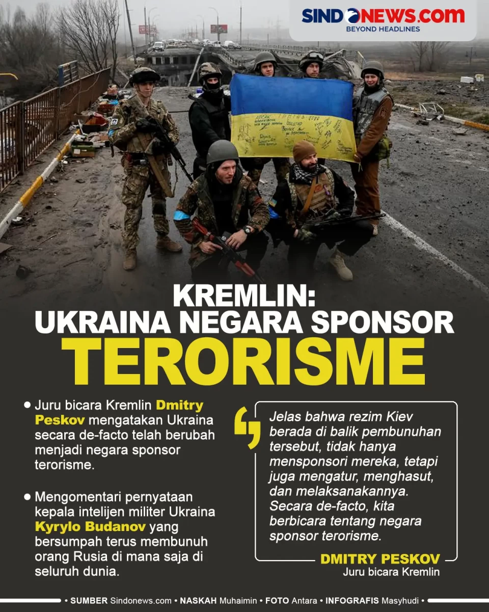 Kremlin: Ukraina Telah...
