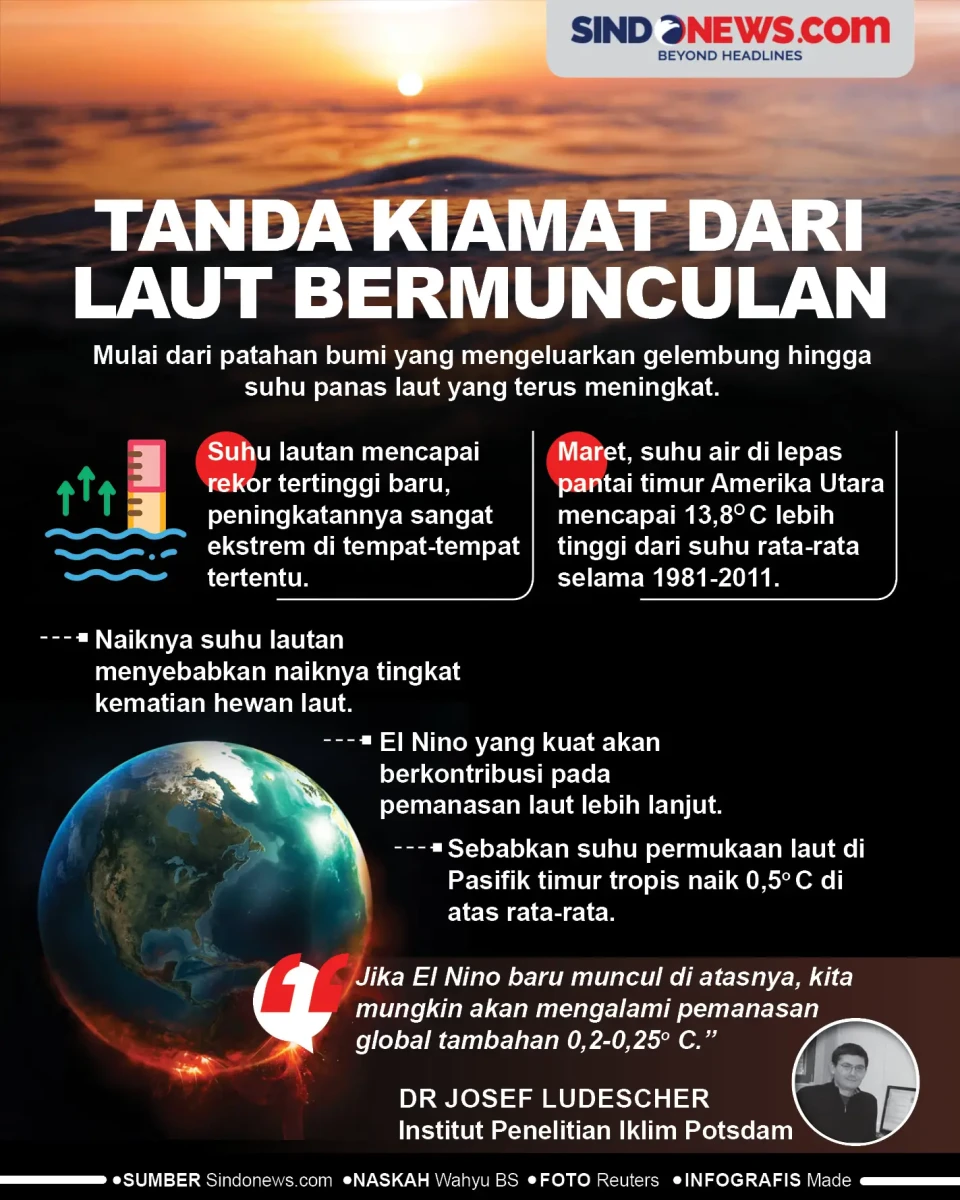 Ilmuwan Beberkan Fakta...