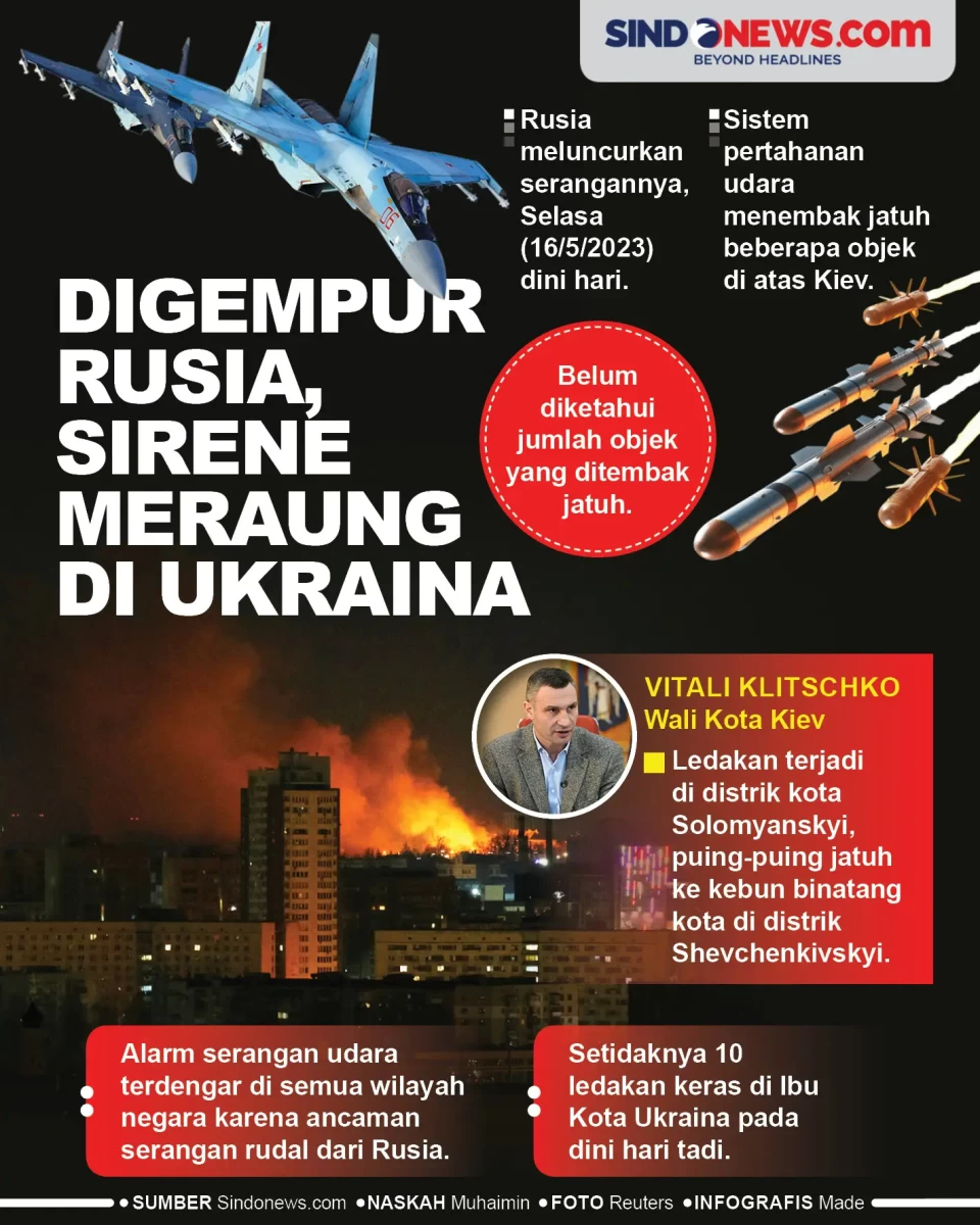 Digempur Rusia, Sirene...