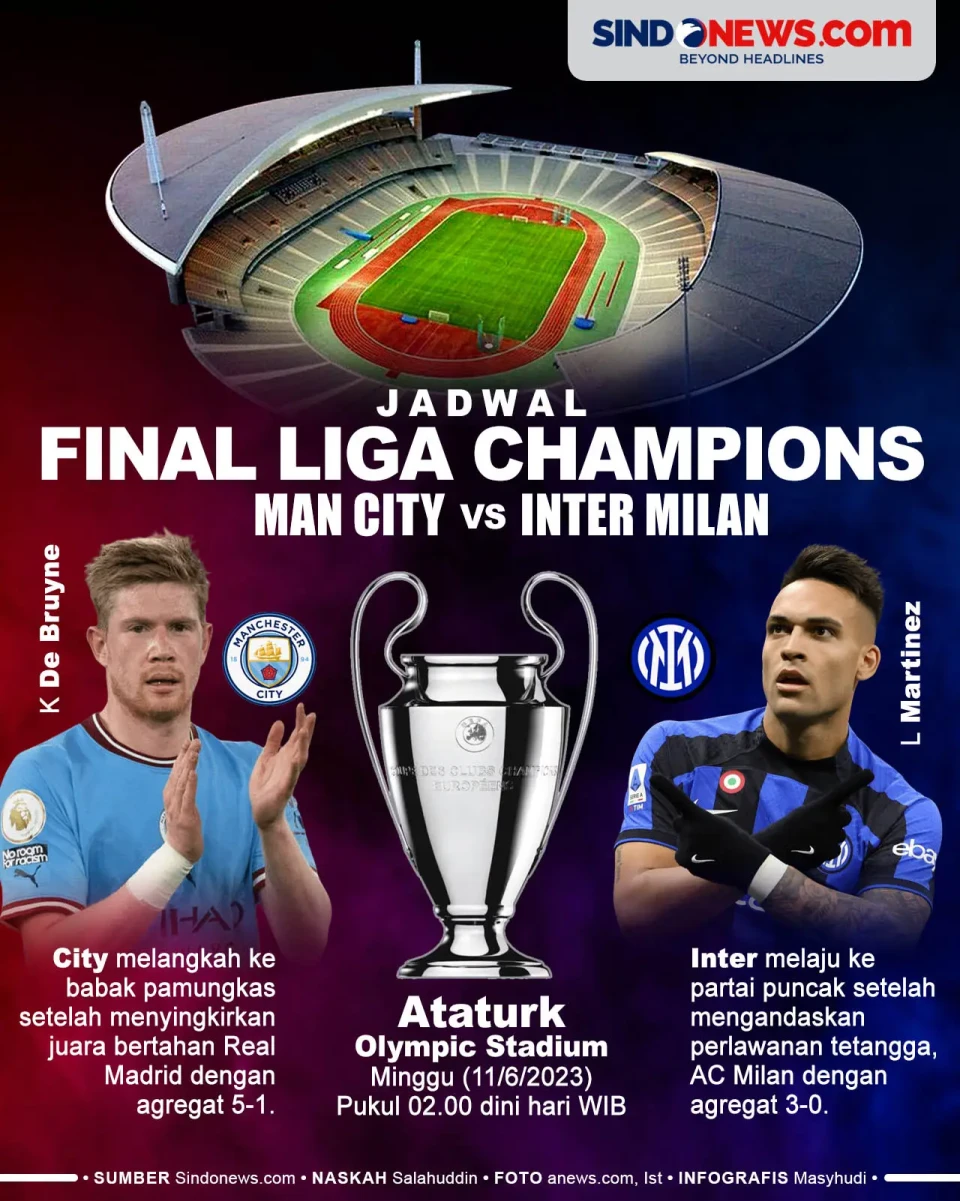 Jadwal Final Liga Champions...