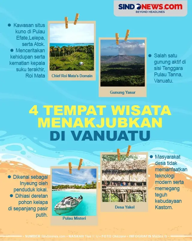 4 Destinasi Wisata Menakjubkan...