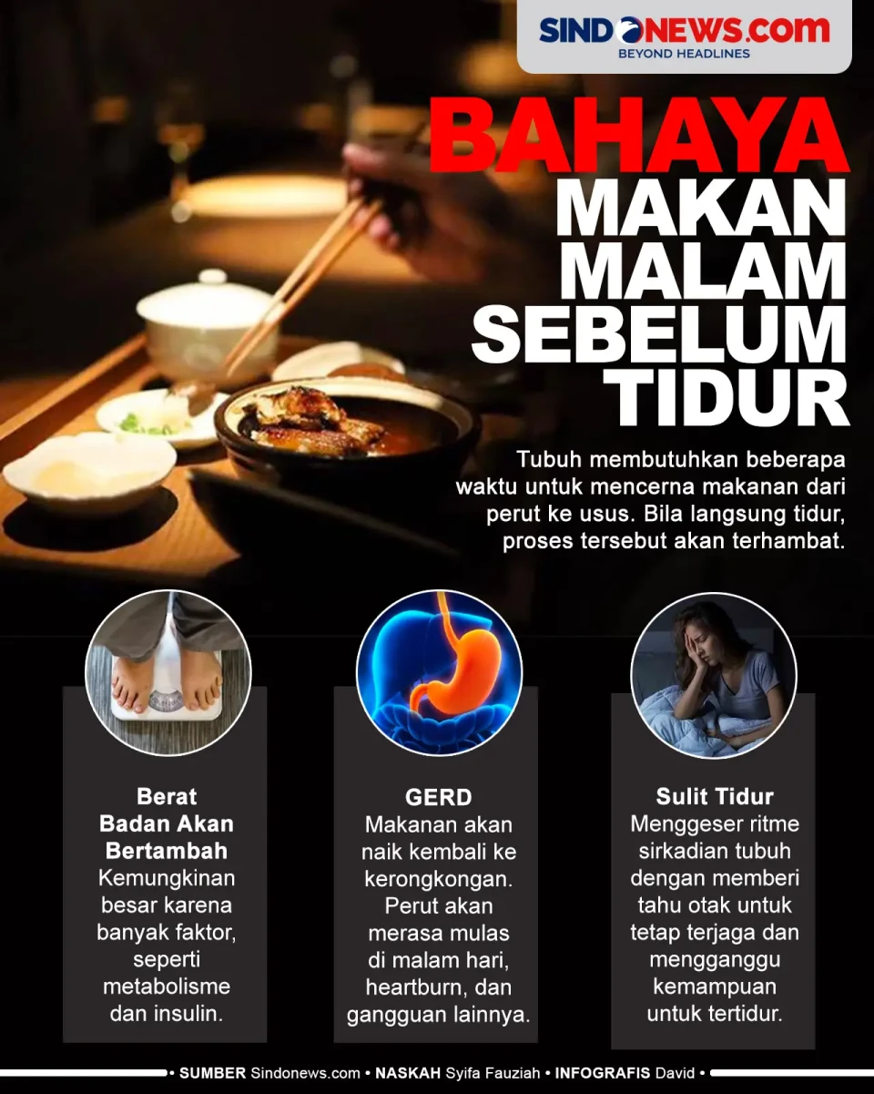 Dampak Buruk yang Timbul...