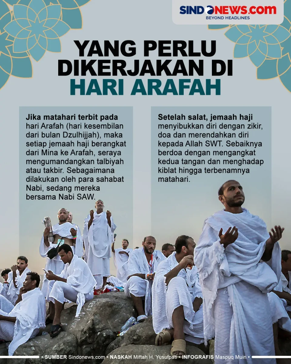 Hal-Hal yang Perlu Dikerjakan...