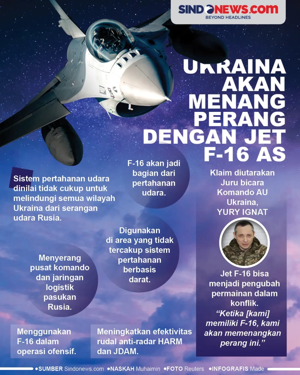 Ukraina Kaim Akan Menang...