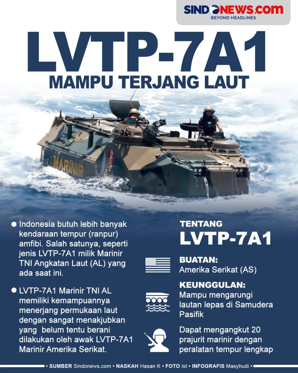 Ranpur LVTP-7A1 Marinir...