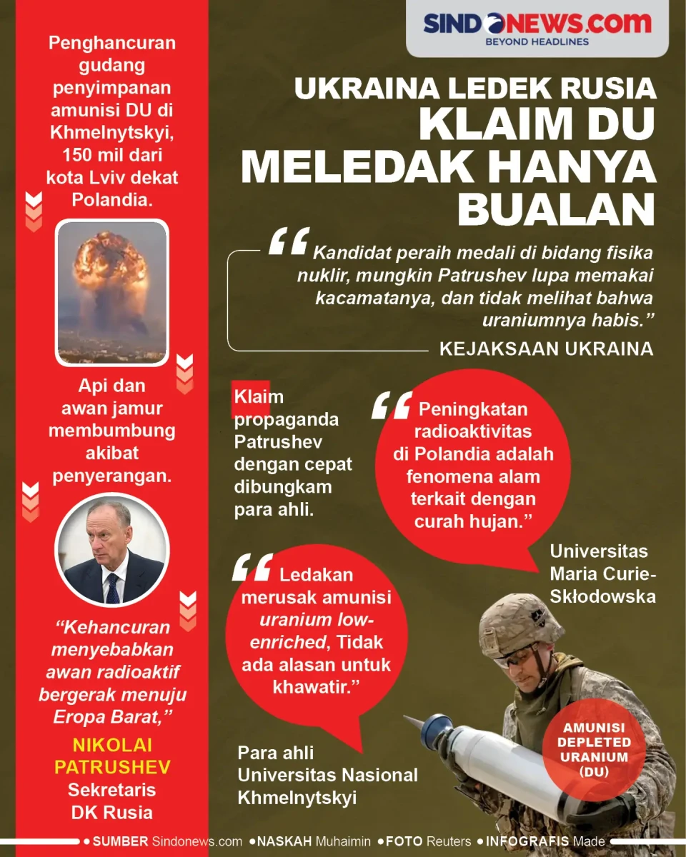 Ukraina Ledek Rusia,...