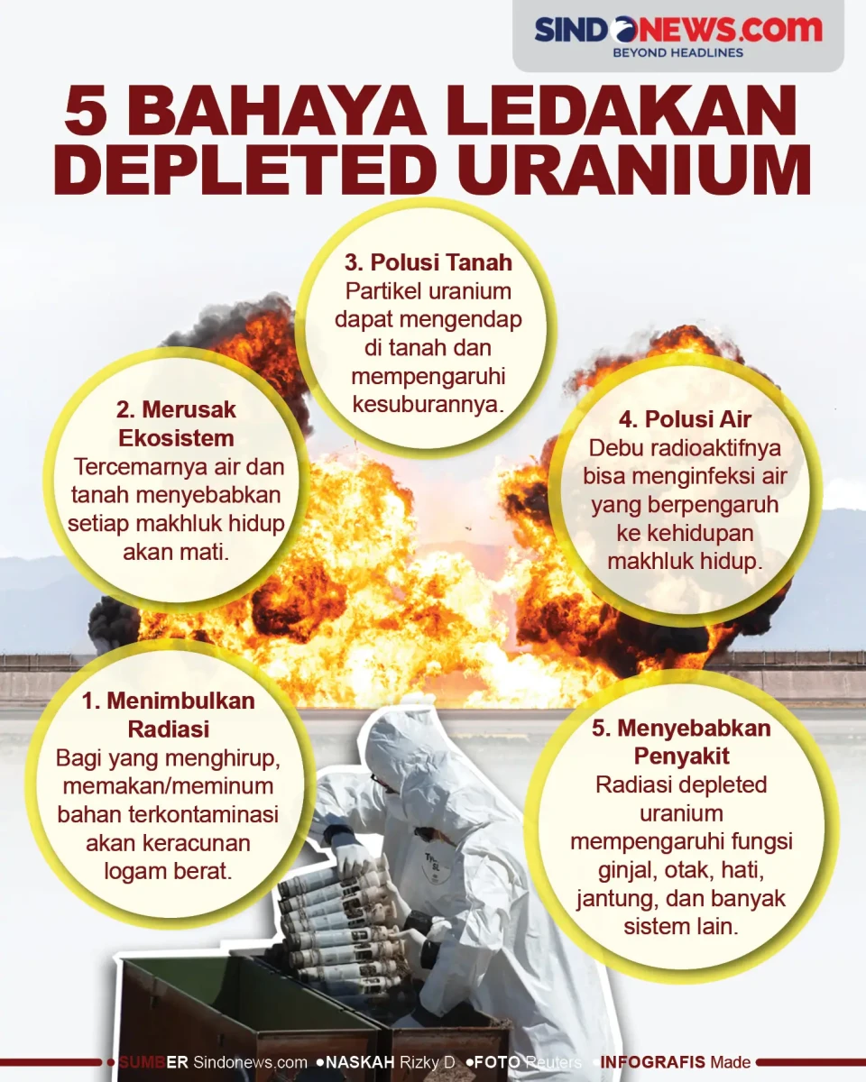 Timbulkan Radiasi, Ini...