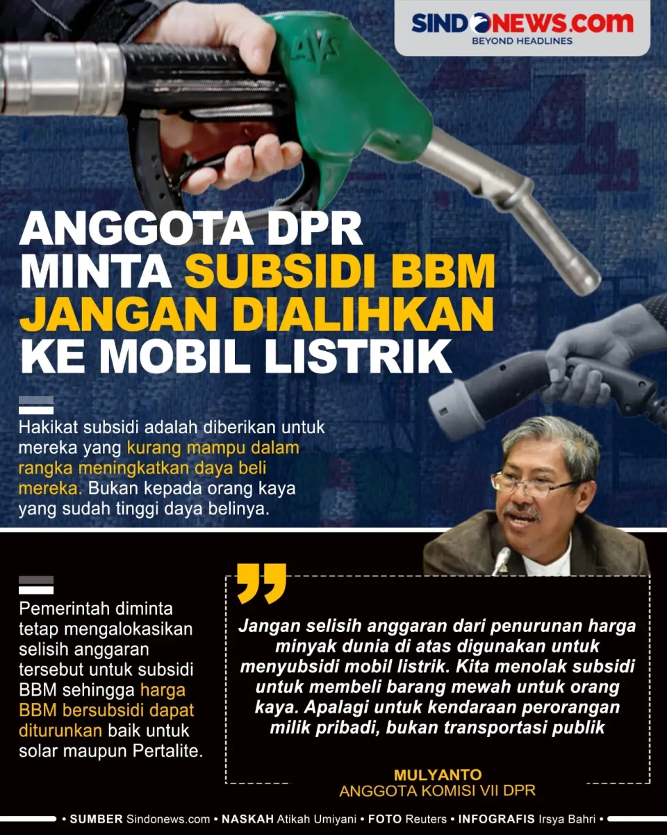 Anggota DPR Minta Subsidi...