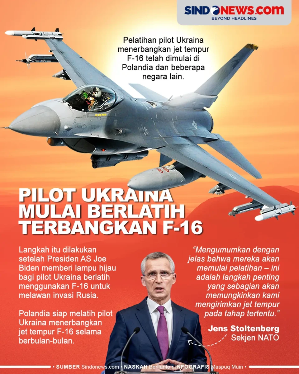 Pilot Ukraina Mulai...