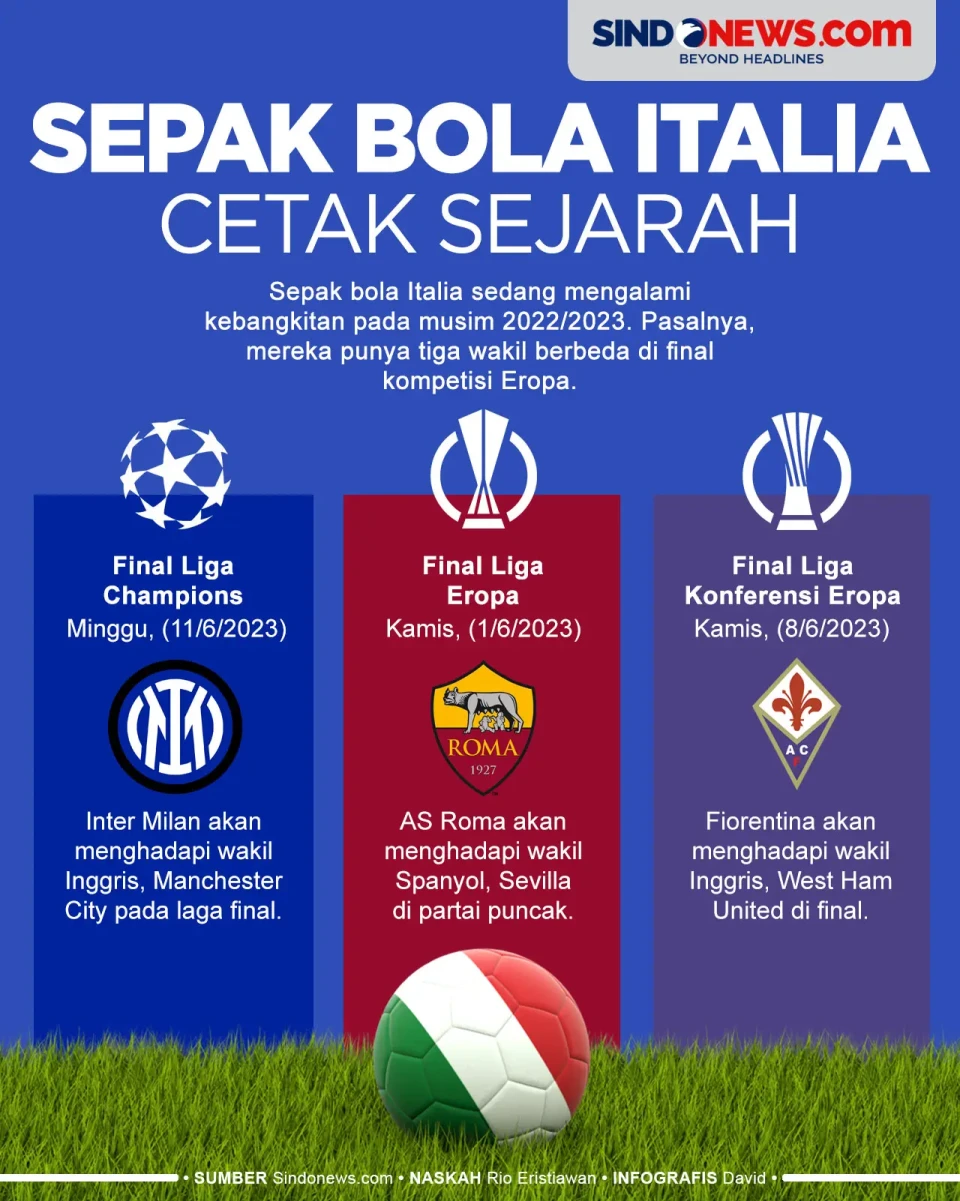 Luar Biasa, Sepak Bola...