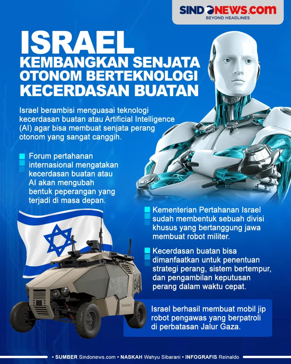 Israel Kembangkan Senjata...