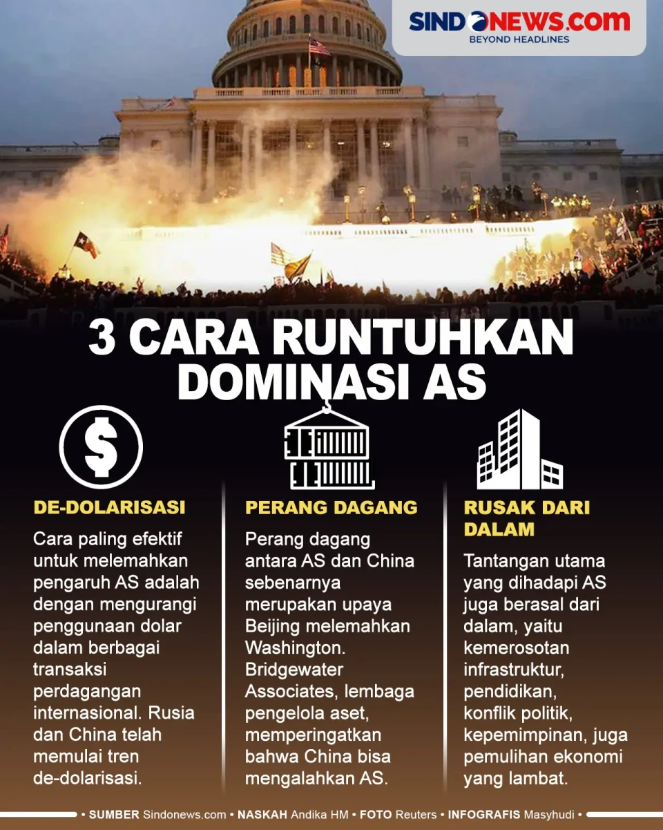 3 Cara untuk Mengalahkan...