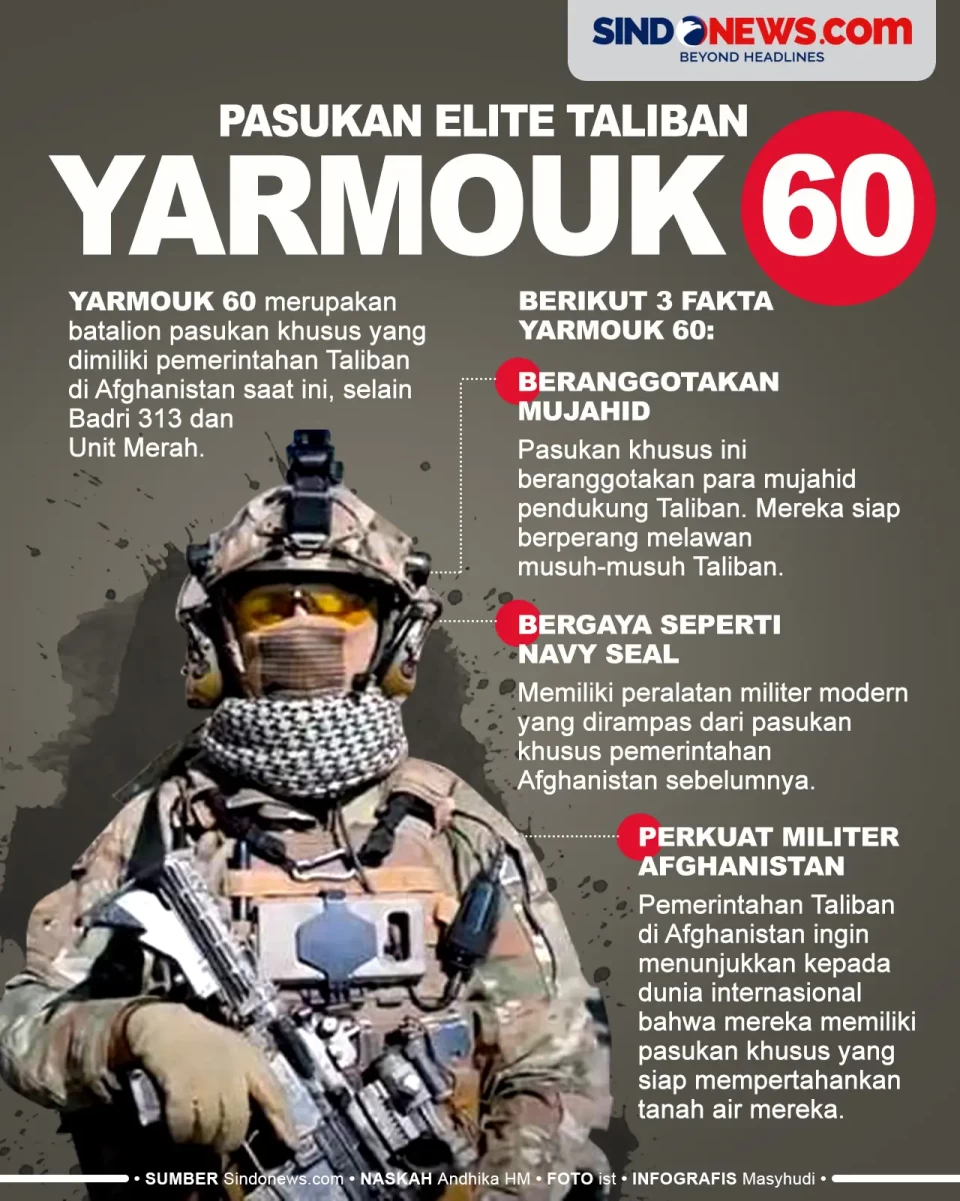 Pasukan Elite Yarmouk...