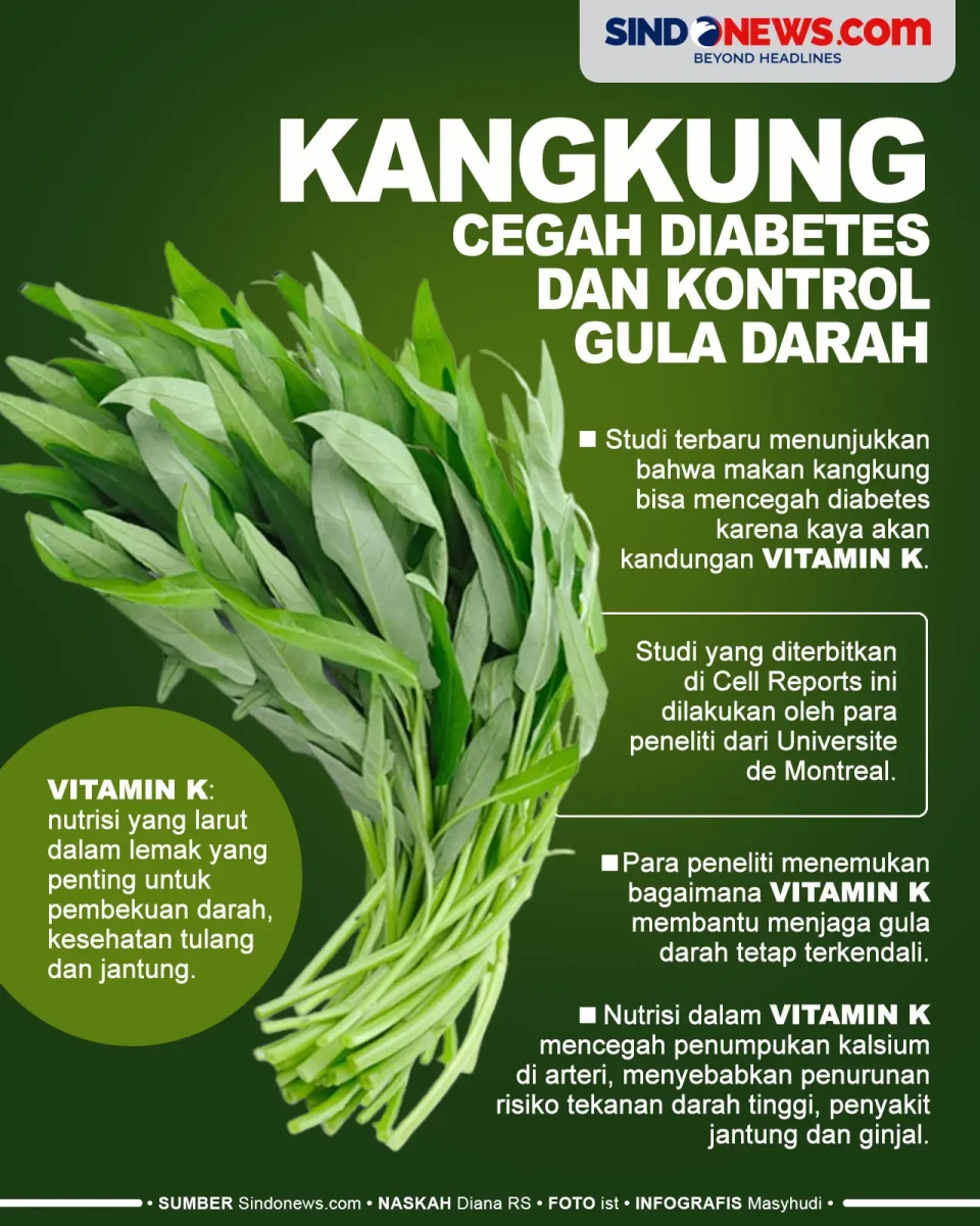 Diabetes Dicegah, Gula...