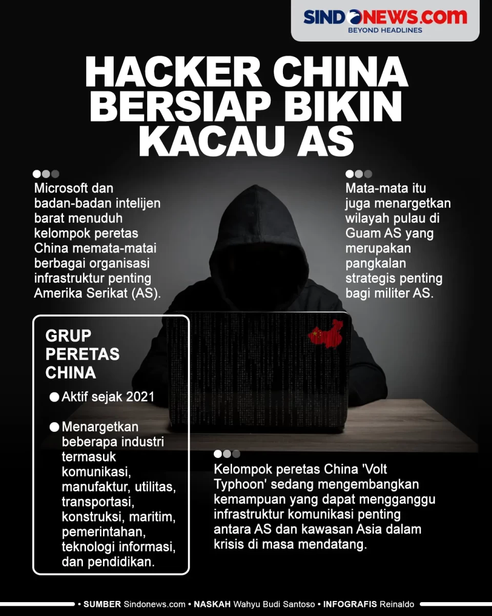 Microsoft Tuding Hacker...