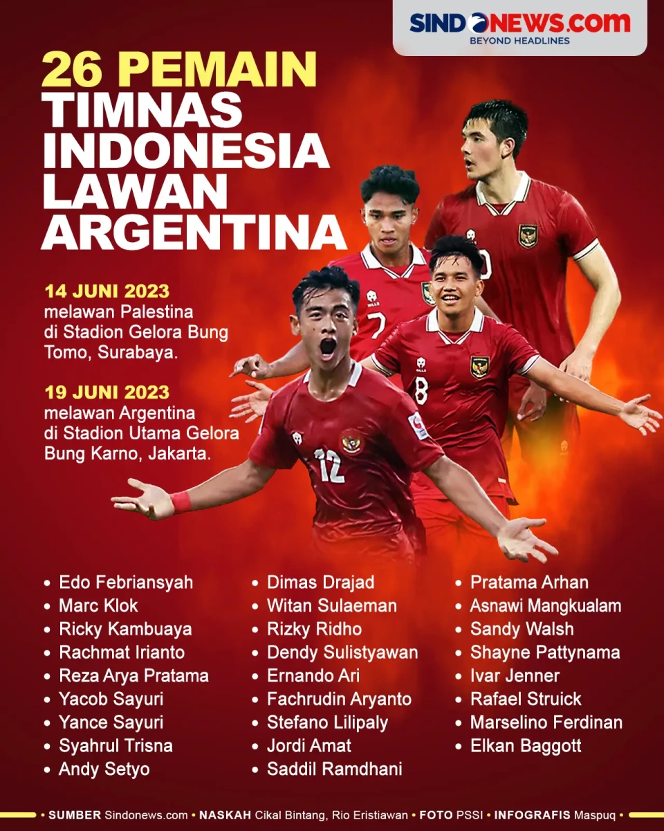 26 Pemain Timnas Dipanggil...