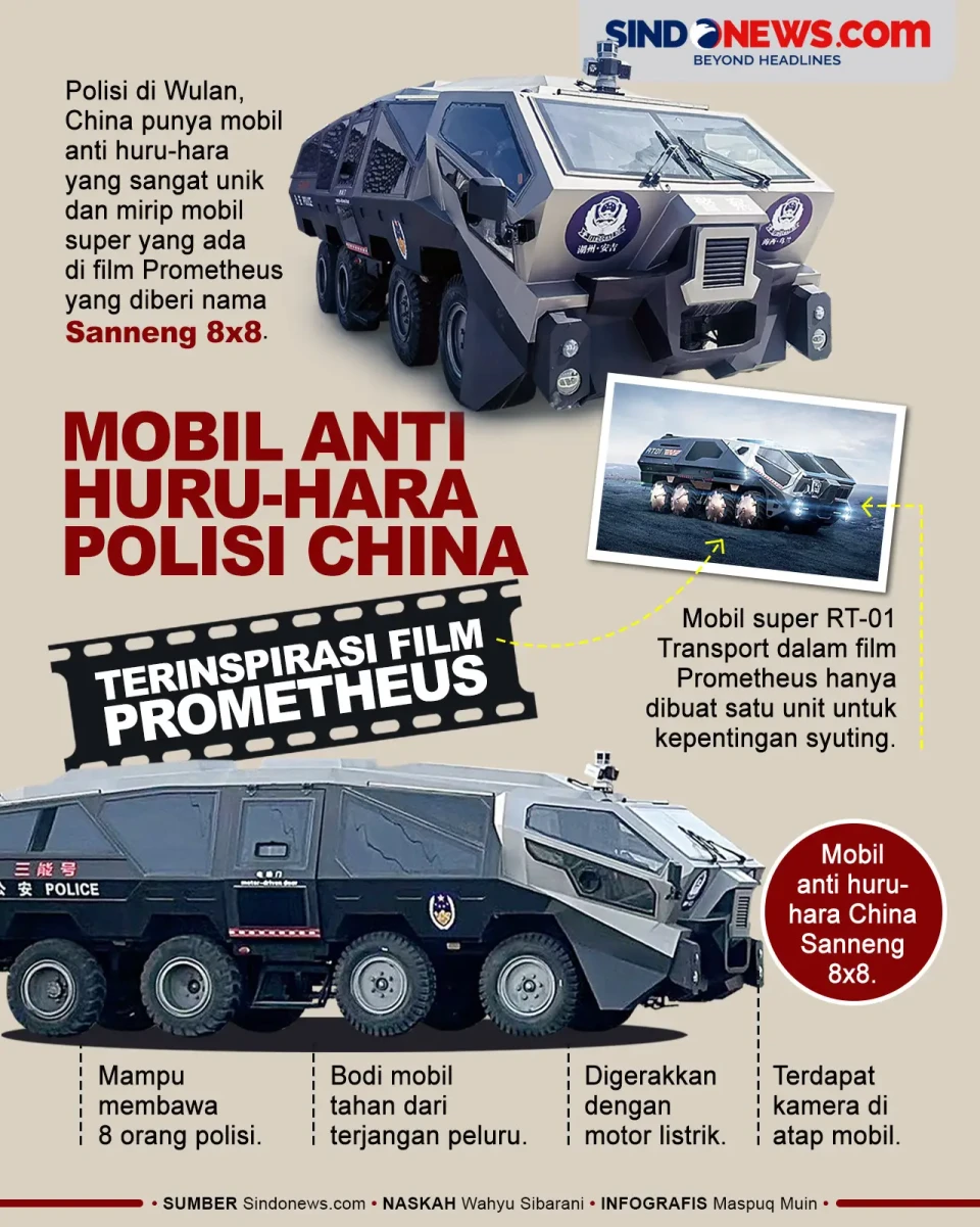 Mobil Anti Huru-hara...