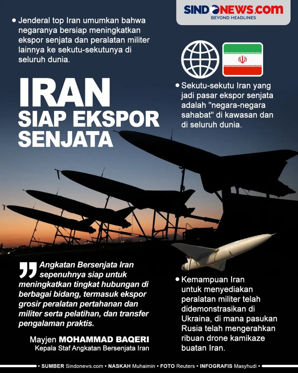 Iran Umumkan Siap Mengekspor...