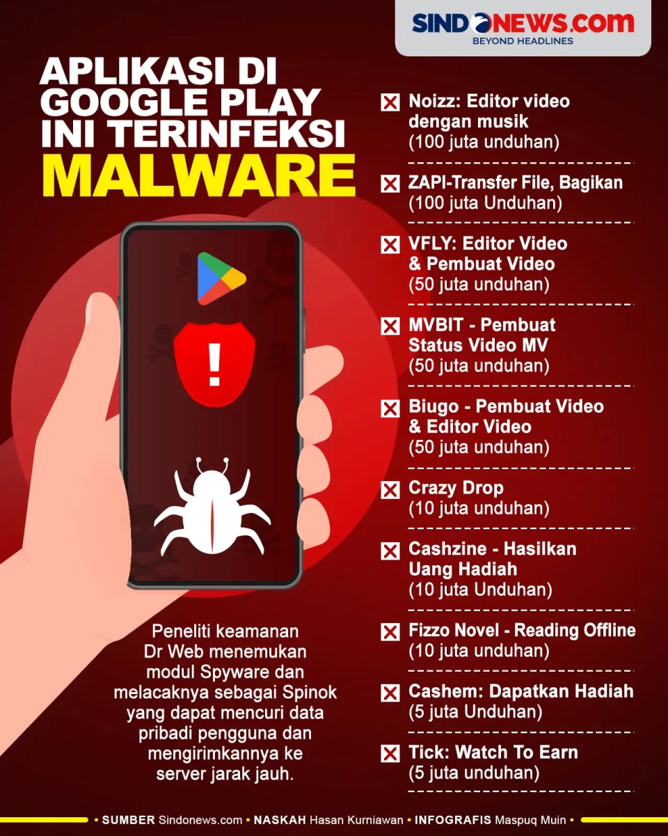 Waspada! Aplikasi di...