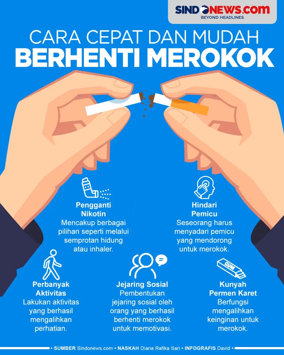 Mudah Dilakukan, Berikut...
